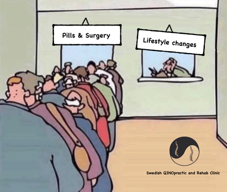Pills vs Lifestyle changes